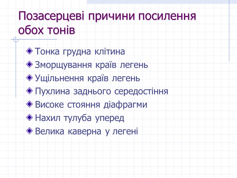 Тонка грудна клітина Зморщування країв легень Ущільнення країв легень Пухлина заднього середостіння Високе стояння